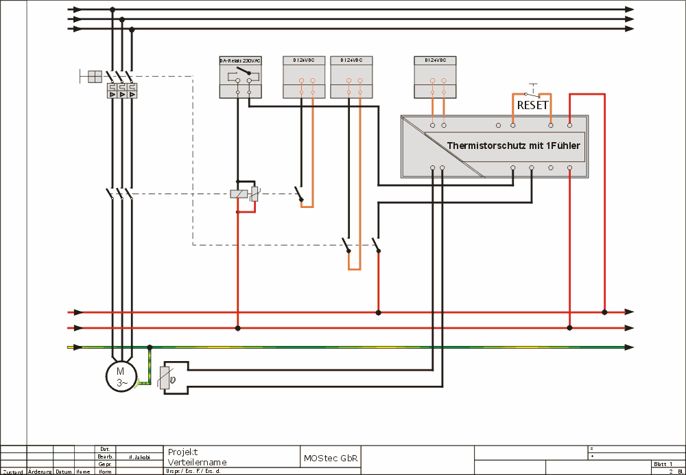 Allgemeines zum Konzept